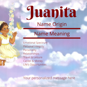 Personalized Digital Prints