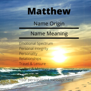 Personalized Digital Prints