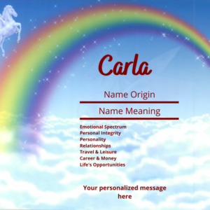 Personalized Digital Prints